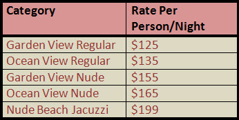 ZooKrewPrices2011